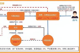 蒙蒂：希望我们能明白永远别放弃 中场时CC和杜伦鼓舞了大家