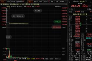 曼晚预测曼联对阵维拉首发：梅努、卡塞米罗、B费继续搭档中场