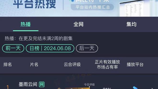 科尔谈库里轮休：我们整年都太依赖他了 他太累了需要休息一晚