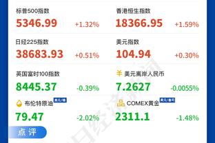 ?东契奇圣诞送全队奔驰电动自行车 单价2500-3000美元